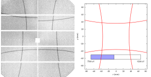 Internal detection surface diffraction effects leading to a reduction of detected counts (black lines on the real image, over which about 10% fewer counts were detected than the surrounding pixels). Image on the right shows the calculated pattern for the chosen energy. Energy used: 8285 eV, Reflection indices detected: (117). Image courtesy of Christian Gollwitzer at PTB.