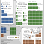 Radiation Dose Chart by XKCD (public domain). From: http://xkcd.com/radiation/