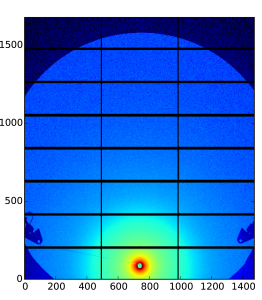 Beautiful 2D Diamond data of one of Zoë Schnepp's very porous powdery samples